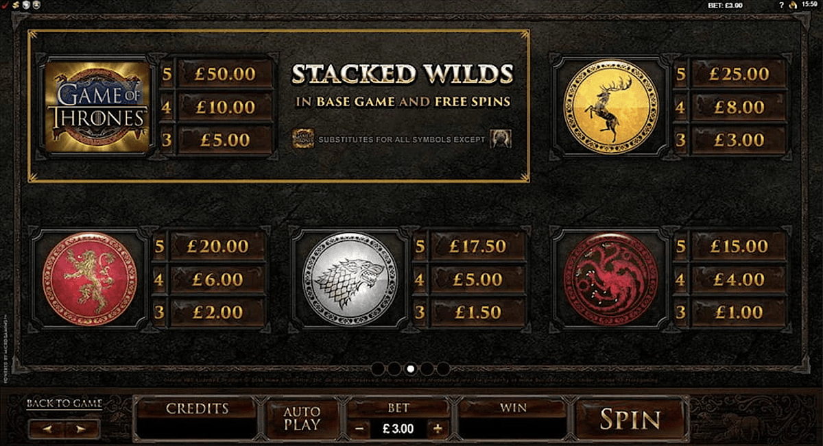 Paytable of Game of Thrones Slot